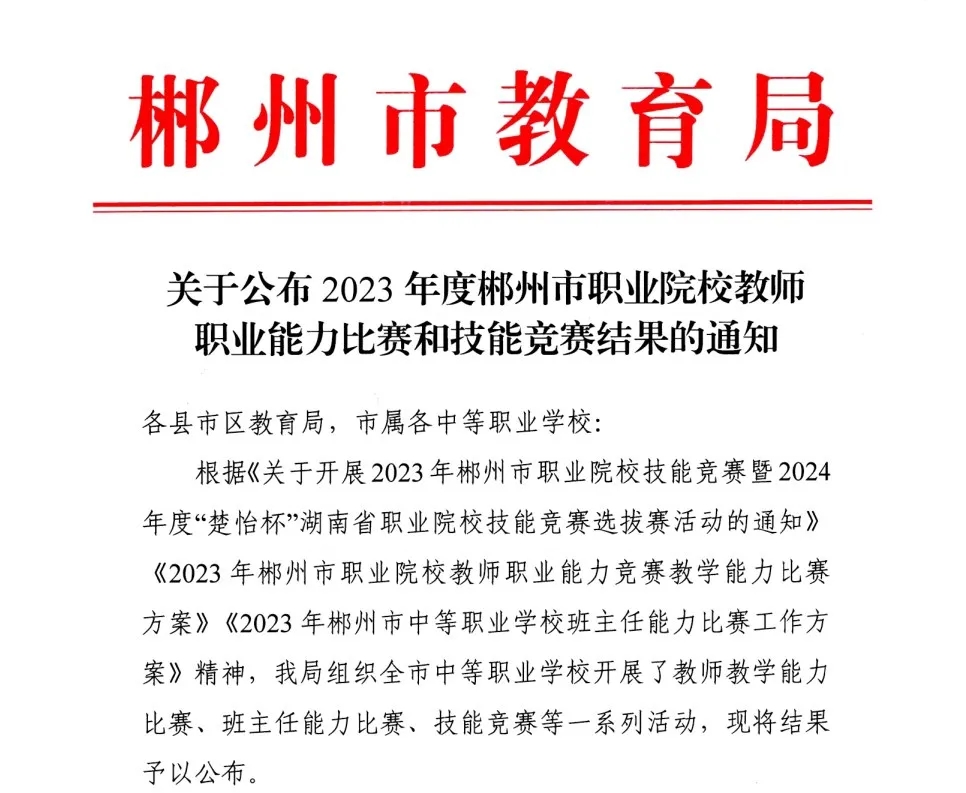 我校在市技能競(jìng)賽動(dòng)漫制作賽項(xiàng)中連續(xù)五年獲得冠軍！